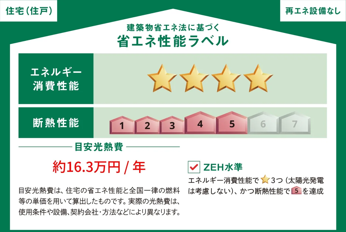 省エネ証明書の発行事例：八重瀬町・RC造・平成26年築。省エネ性能ラベルでエネルギー消費性能★4、断熱等性能等級5、目安光熱費 約16.3万円/年、ZEH水準
